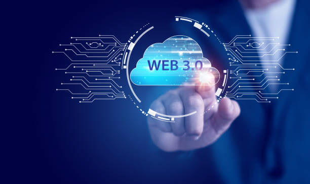 Enterprise Cloud Scalability and Resilient Web Systems in 2026